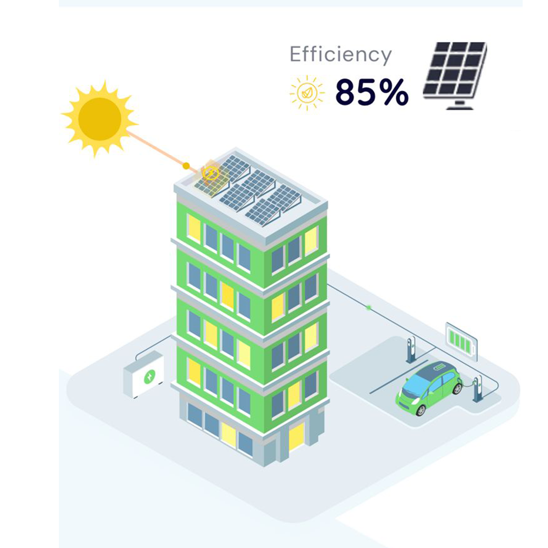 Efficacité bâtiment solaire