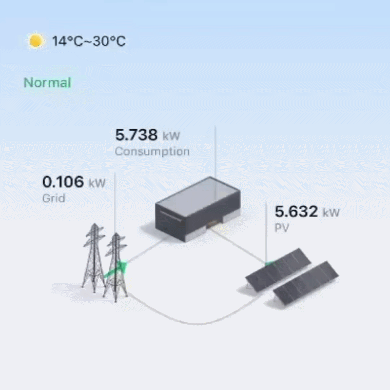 Tali Solar Maroc - Expert Solaire